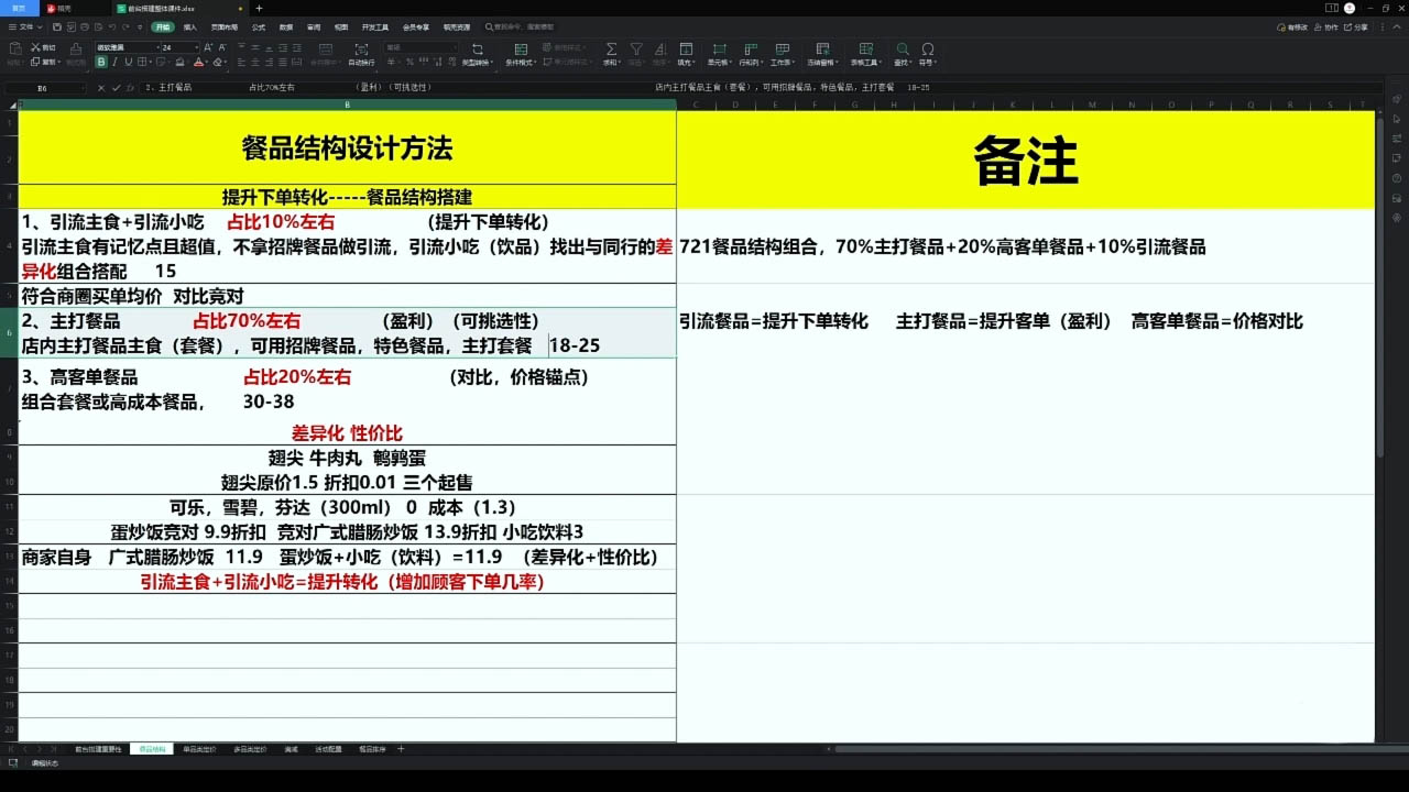 老黄·外卖运营高阶课-全知学堂