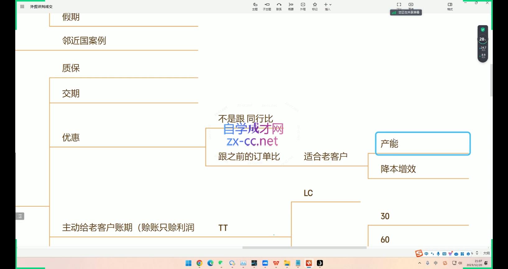 大卫·AI闪电做外贸训练营(更新10月)-全知学堂