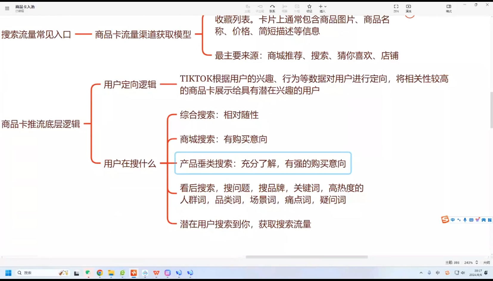 鲨鱼出海·TikTok本土精品小店出海实战营-全知学堂