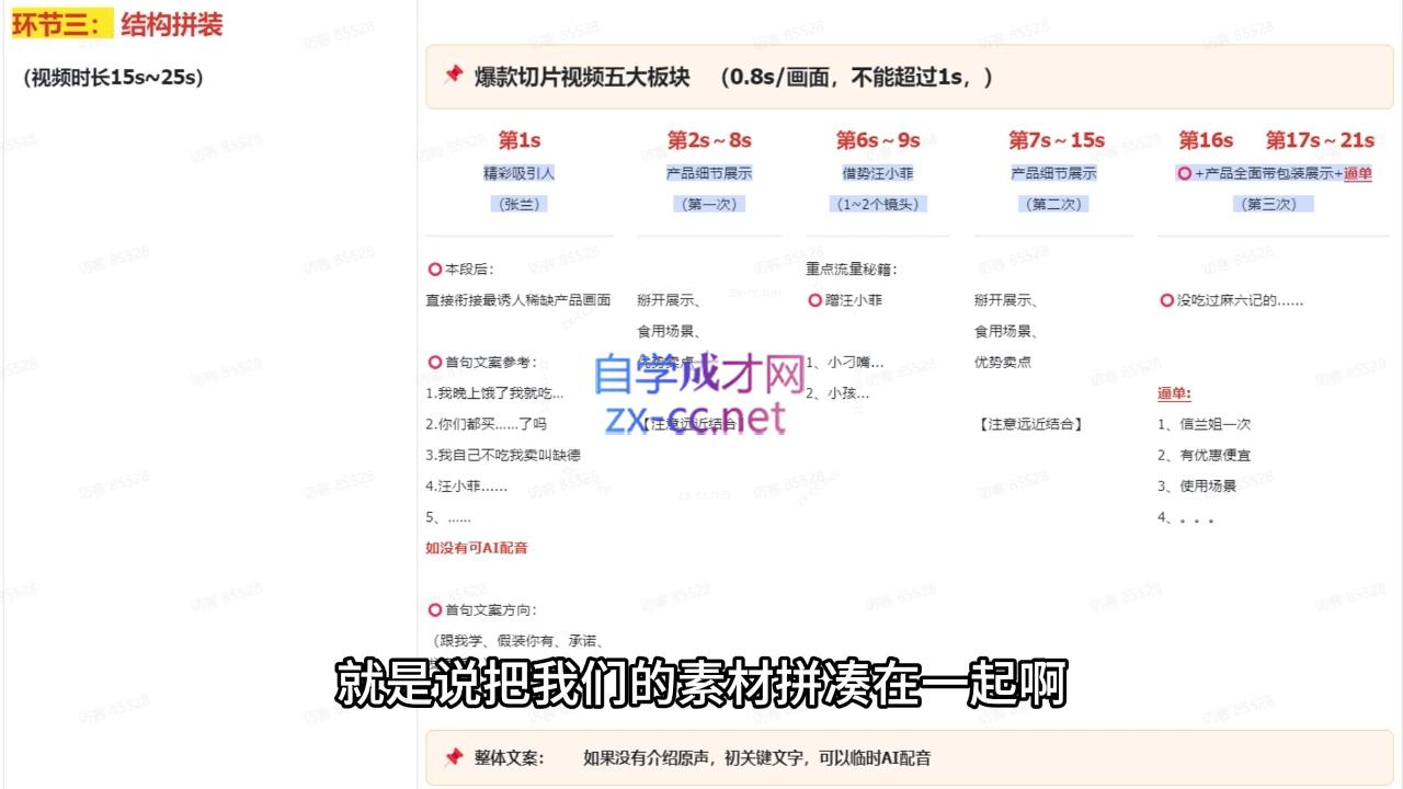 吉同学·IP剪辑师内部课程(更新12月)-全知学堂