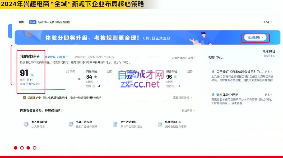 玺承云·抖音小店经营与商品卡起量策略-全知学堂