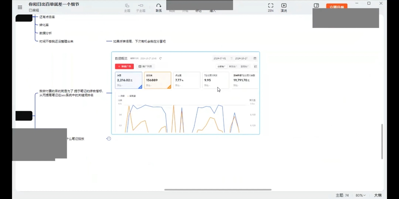 张宾·小红书笔记带货课(更新10月)-全知学堂